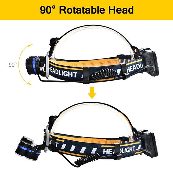 LED Strong headlight (50% Off Today Only!)