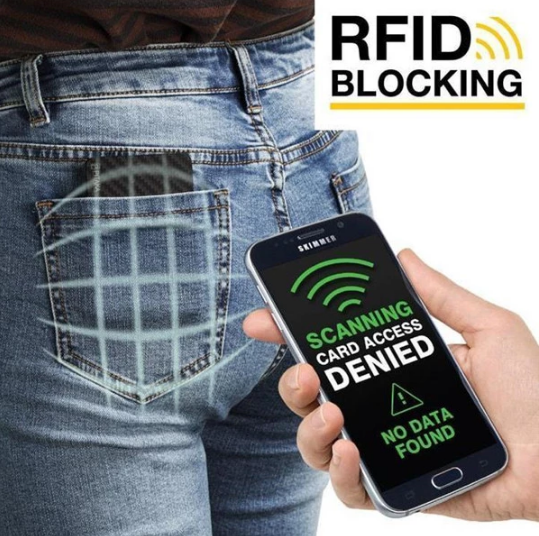 RFID Anti-magnetic Card Holder-GET 2 FREE SHIPPING