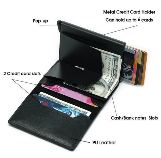RFID Anti-magnetic Card Holder-GET 2 FREE SHIPPING