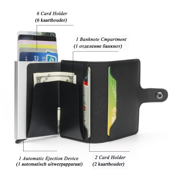 RFID Anti-magnetic Card Holder-GET 2 FREE SHIPPING