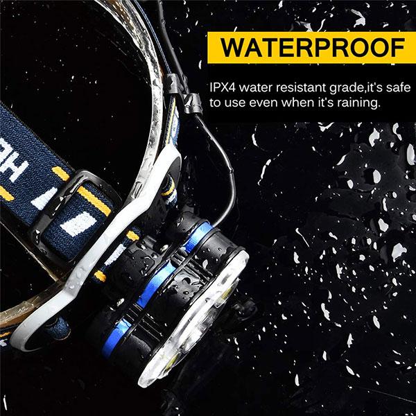 LED Strong headlight (50% Off Today Only!)