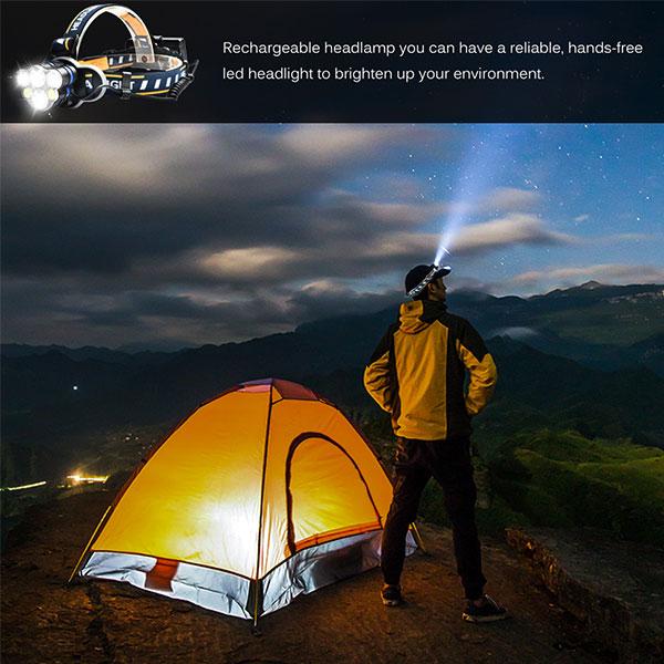 LED Strong headlight (50% Off Today Only!)