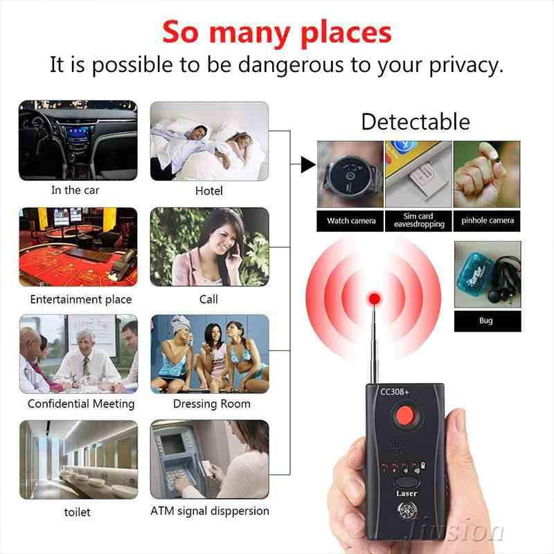 Hidden Camera Detector