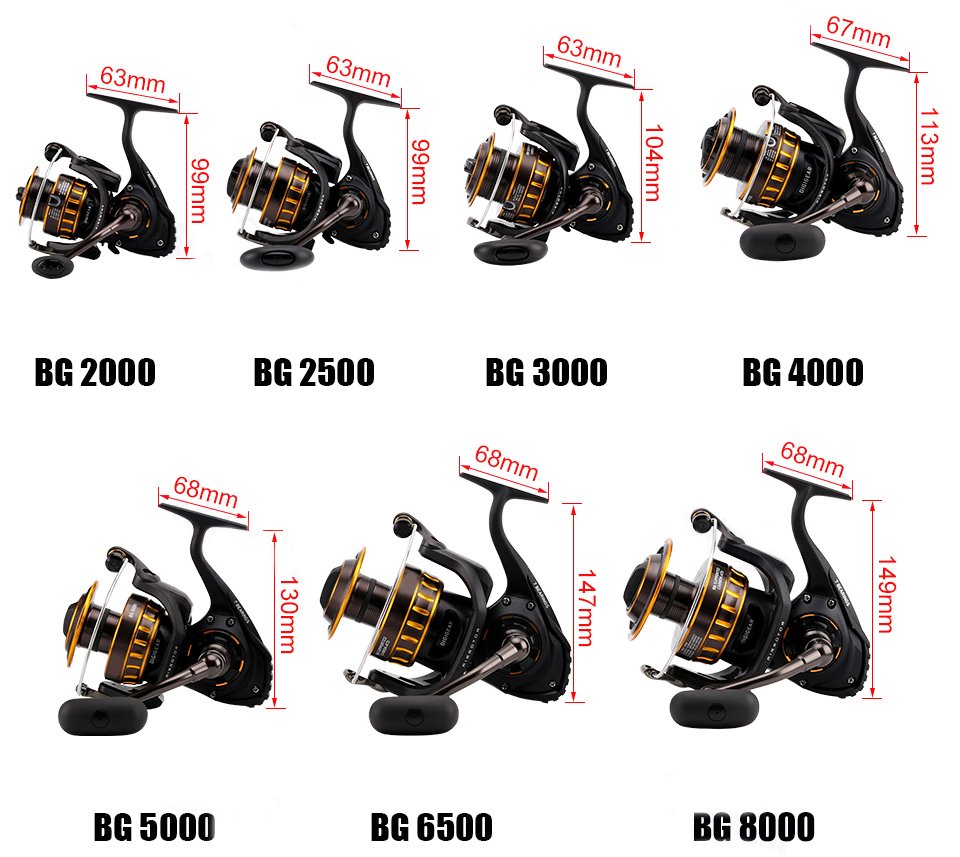 Super Easy To Use Fishing Reel