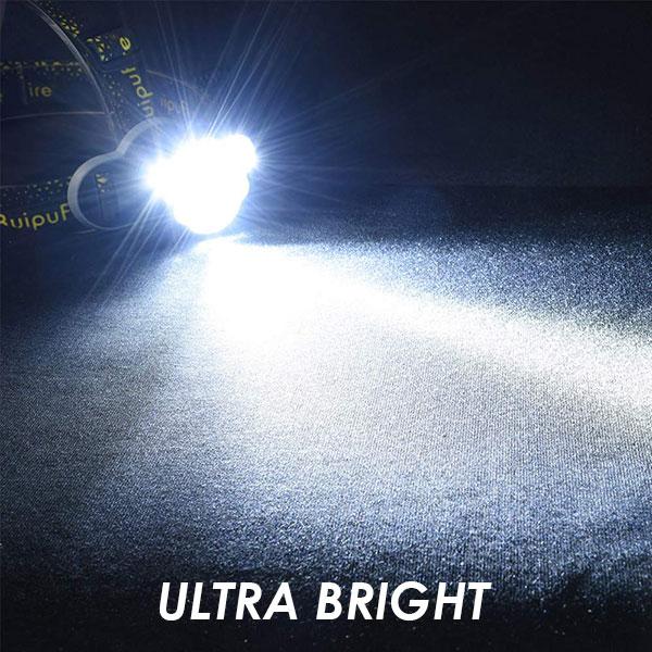 LED Strong headlight (50% Off Today Only!)