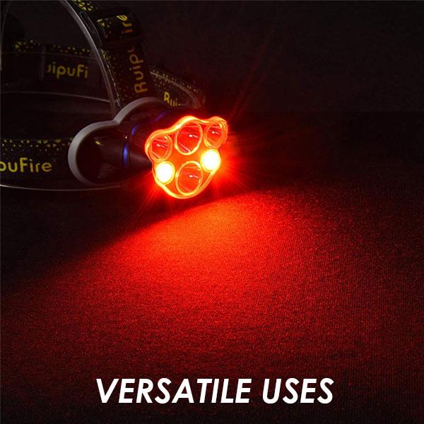 LED Strong headlight (50% Off Today Only!)