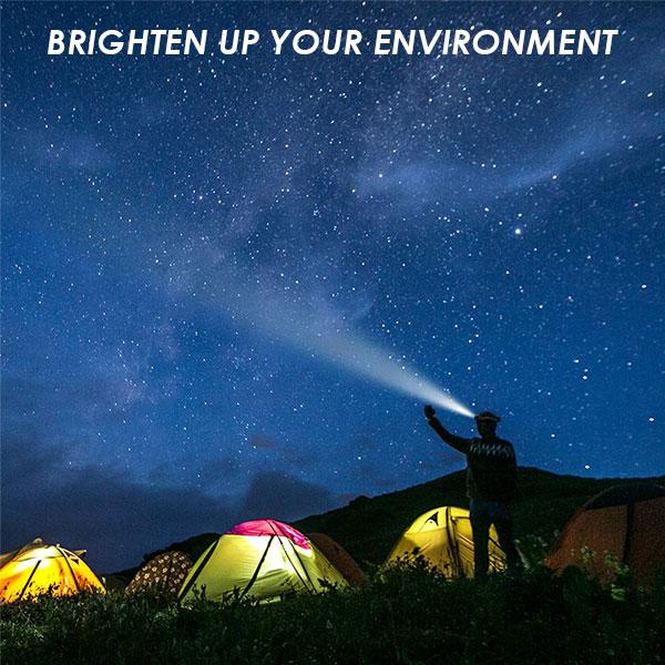 LED Strong headlight (50% Off Today Only!)